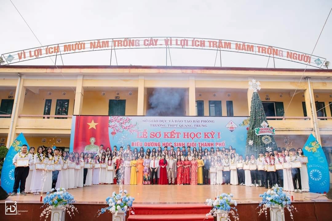 Ảnh đại diện